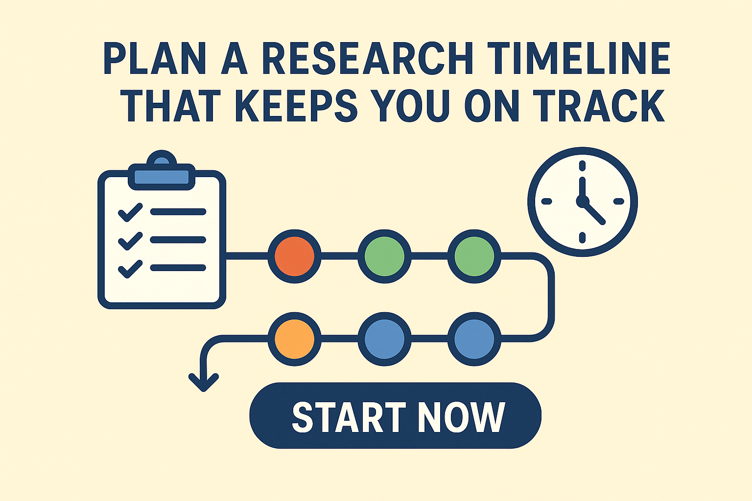 Blog 6: Plan a Research Timeline That Keeps You on Track